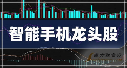 A股智能手机板块优质龙头股汇总（2024年1月26日）